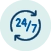 24/7 Dedicated Support