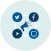 Marketing On Social Media